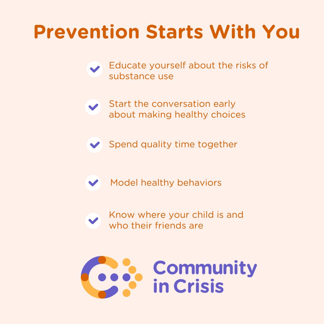 CIC Prevention Starts With You
