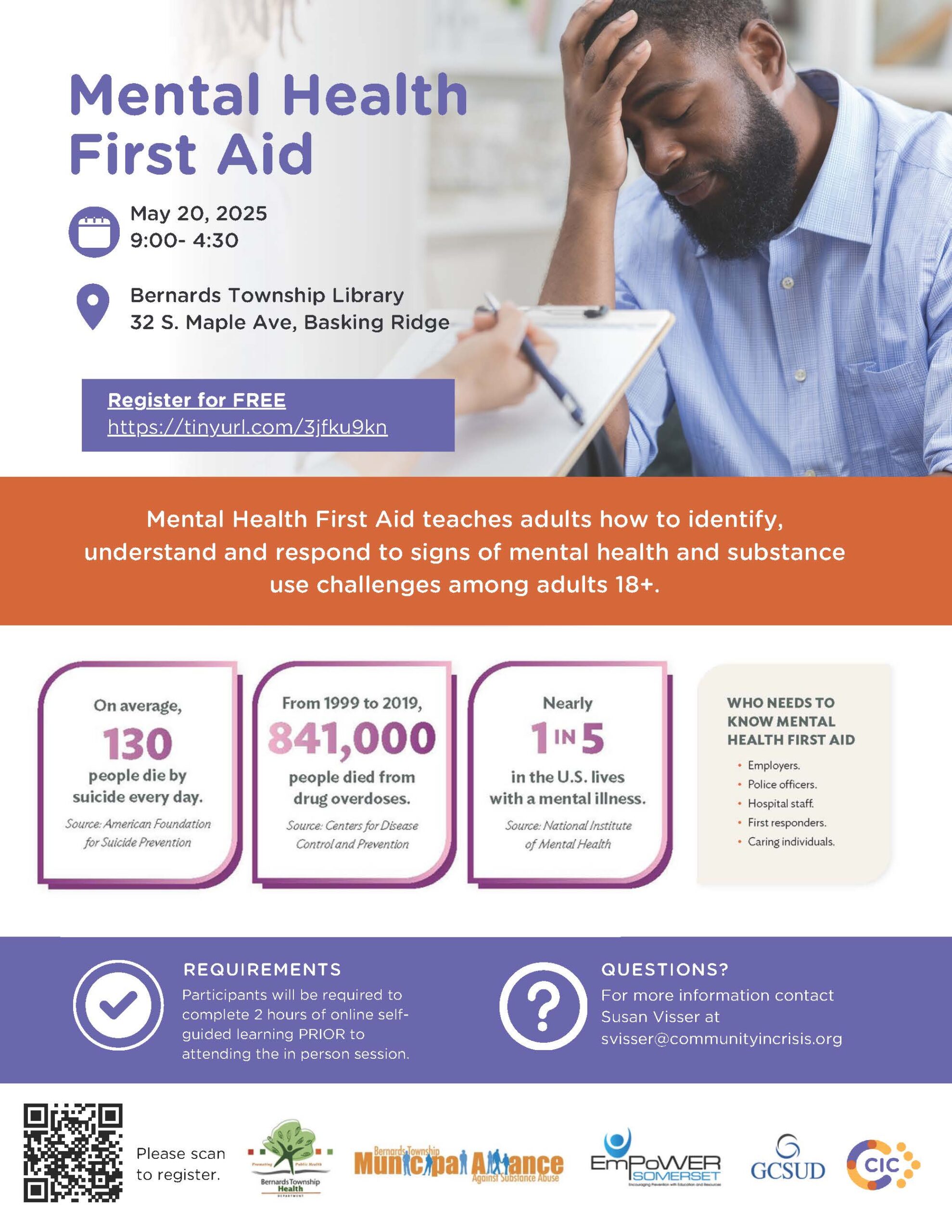 CIC Adult MHFA May 2025